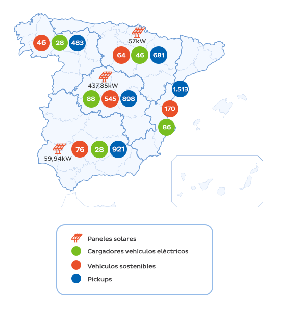 Proyectos de sostenibilidad de SEUR – Sept 23