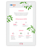 Descubre más sobre nuestro compromiso Carbon neutral Consulta la infografía